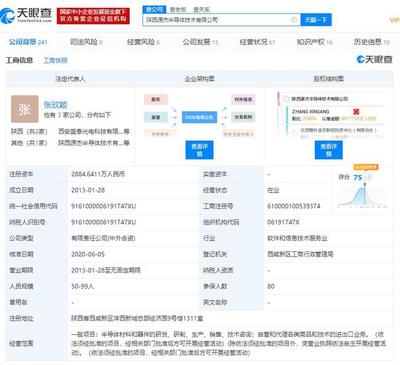 券商資本布局半導體產業(yè) 廣發(fā)、中信入股陜西源杰半導體技術